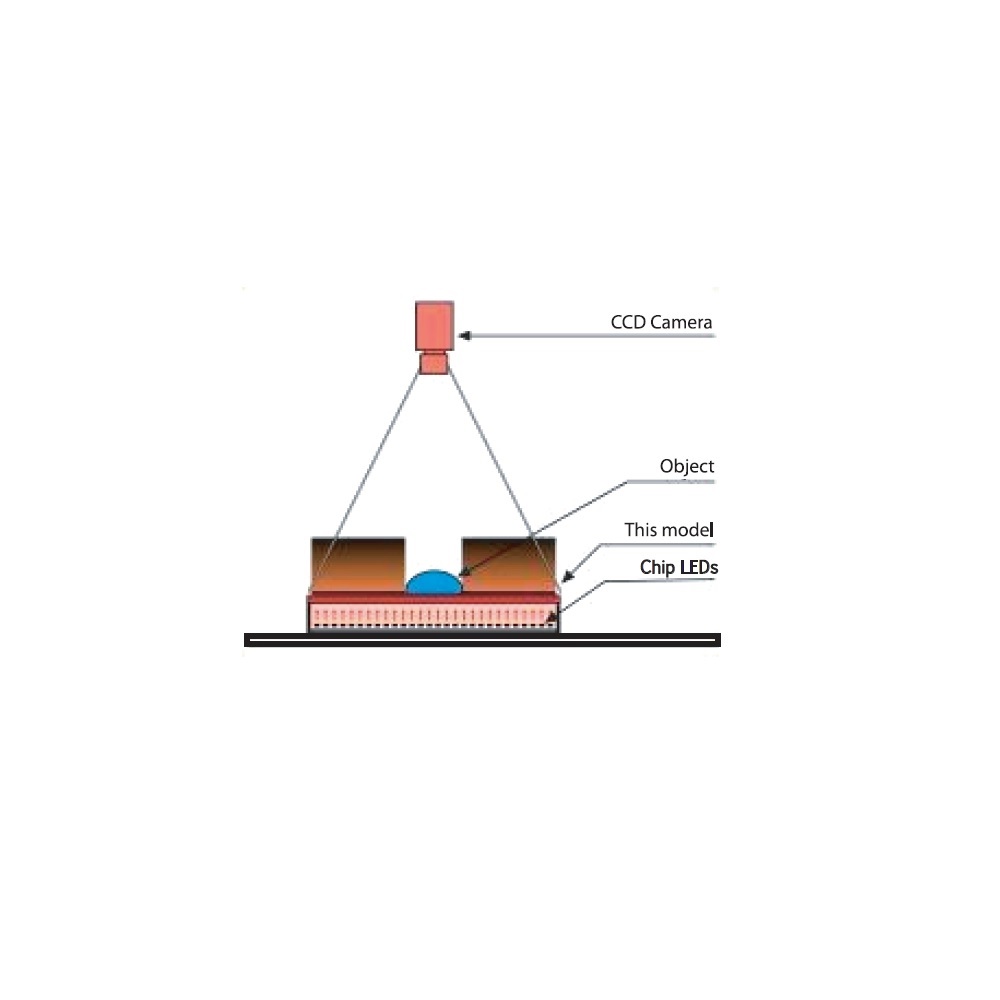 BHLX3-00-240x320-X-IR850-24V