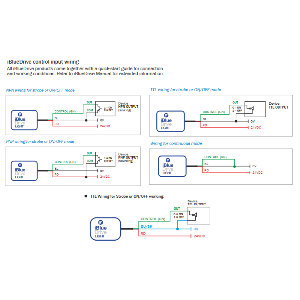 DCM ALB1716A-365C/AW