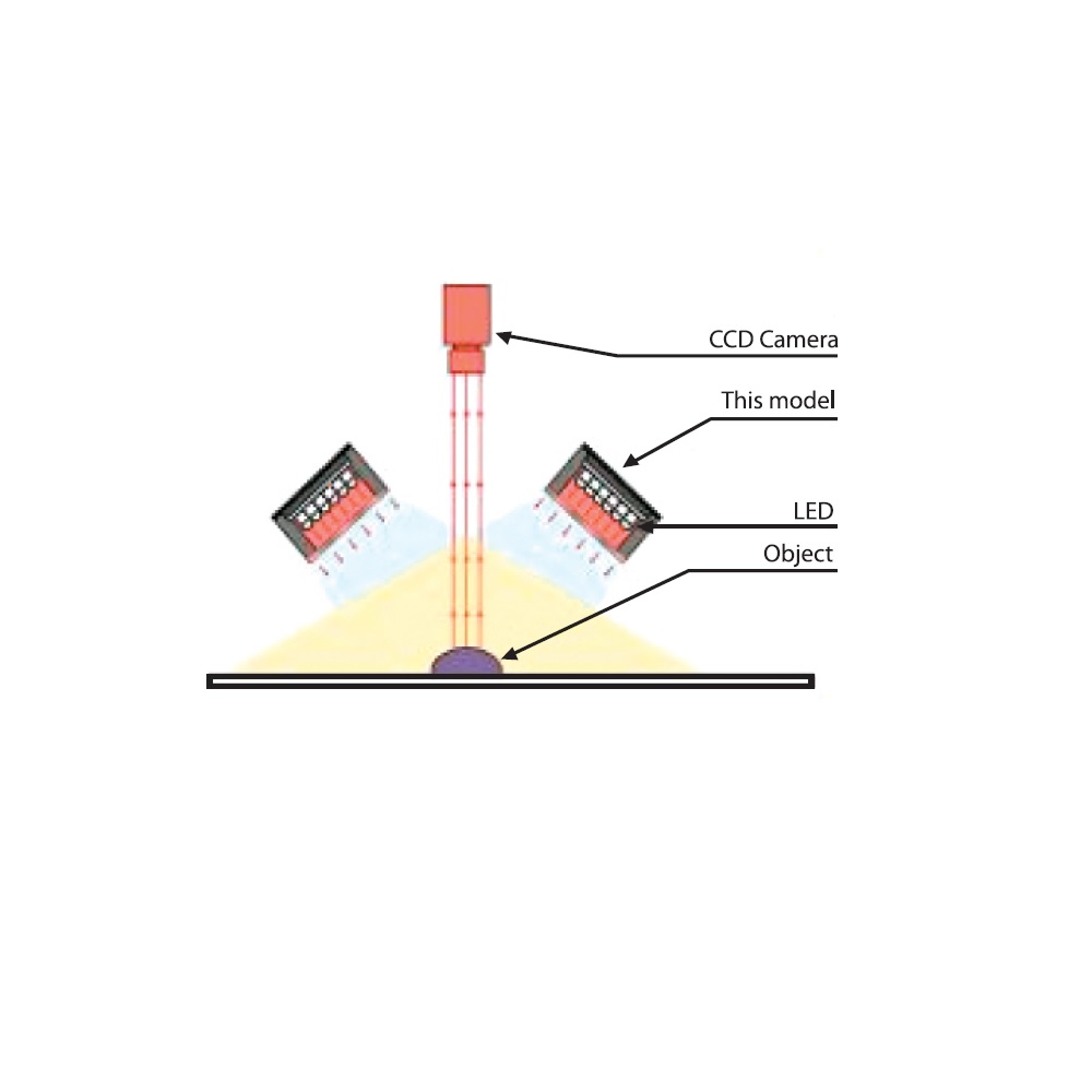 LBRX-00-080-6-W-24V