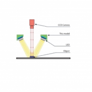 schematische tekening lichtval LSW-30-090-4-W
